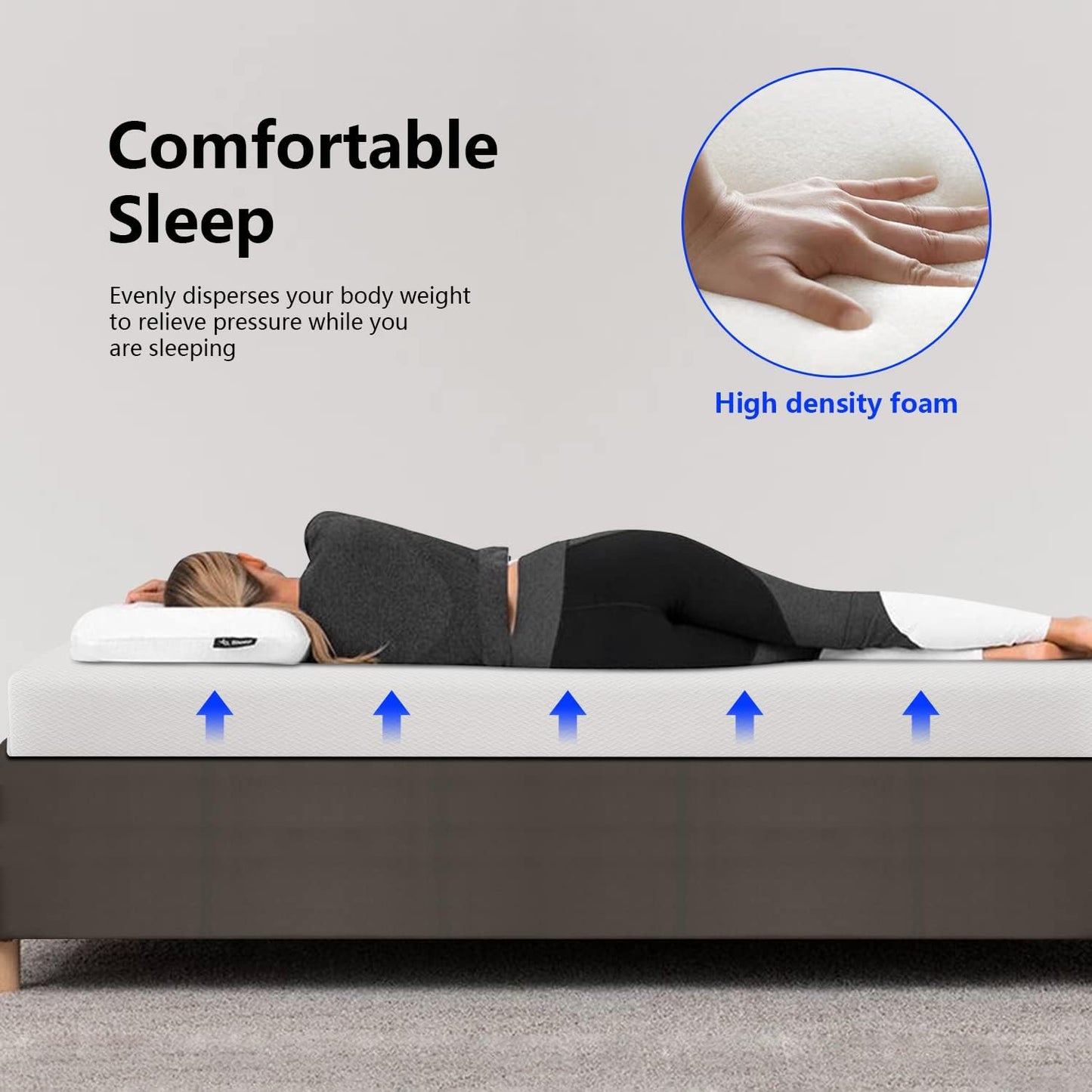 Twin 6 Inch Gel Memory Foam Mattress in a Box Medium Firm