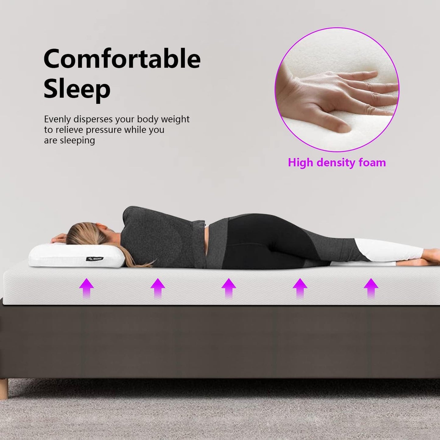 Twin 6 Inch Gel Memory Foam Mattress in a Box Medium Firm
