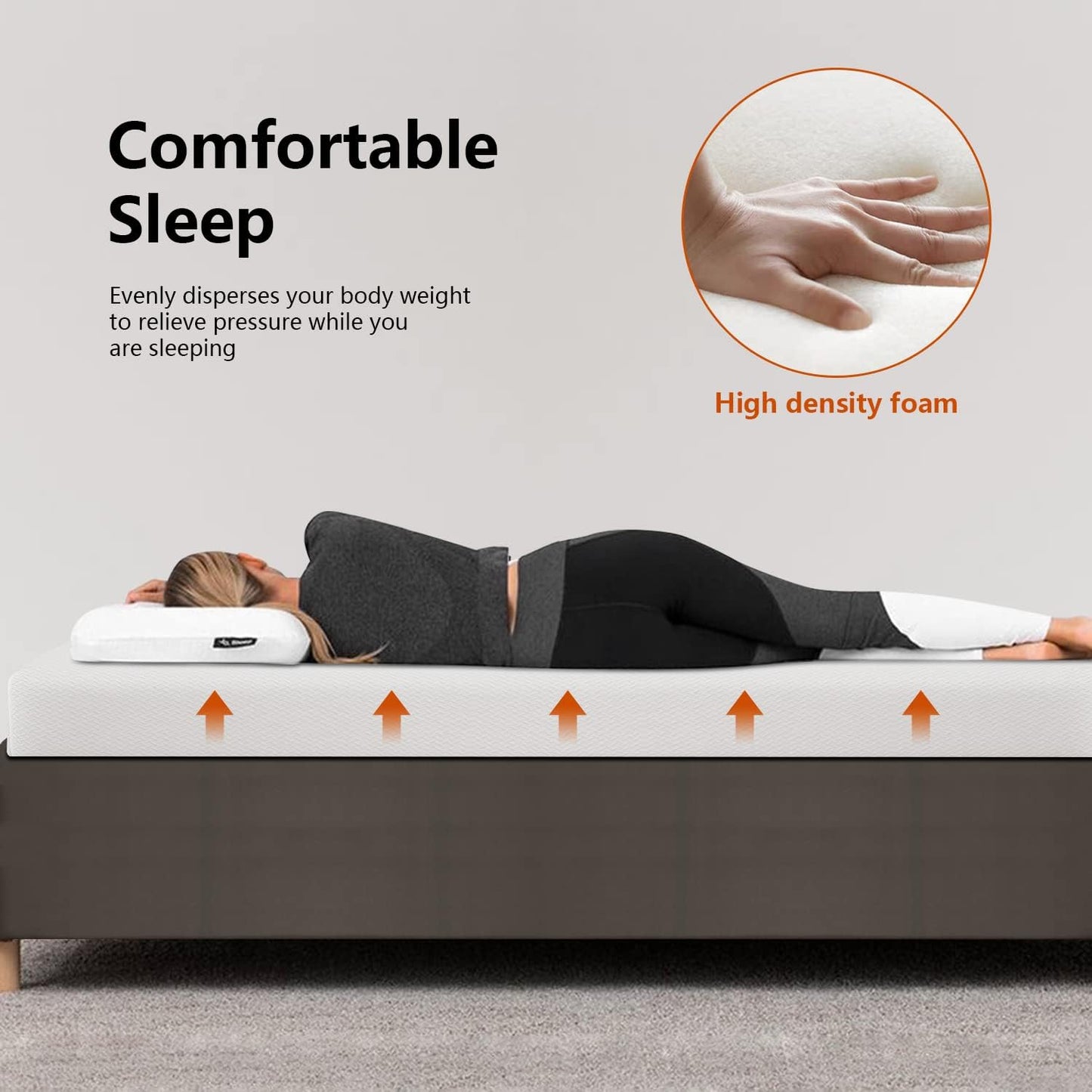 Twin 6 Inch Gel Memory Foam Mattress in a Box Medium Firm