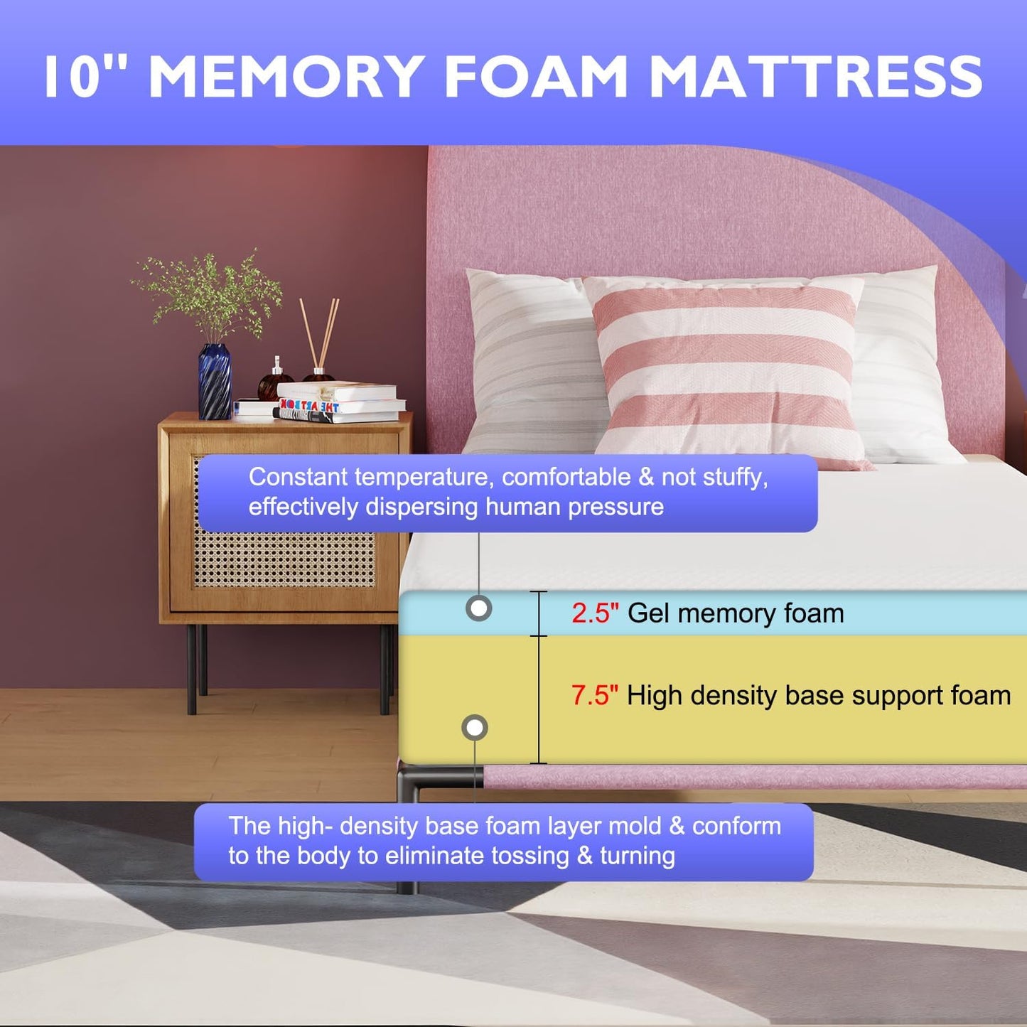 Twin 6 Inch Gel Memory Foam Mattress in a Box Medium Firm