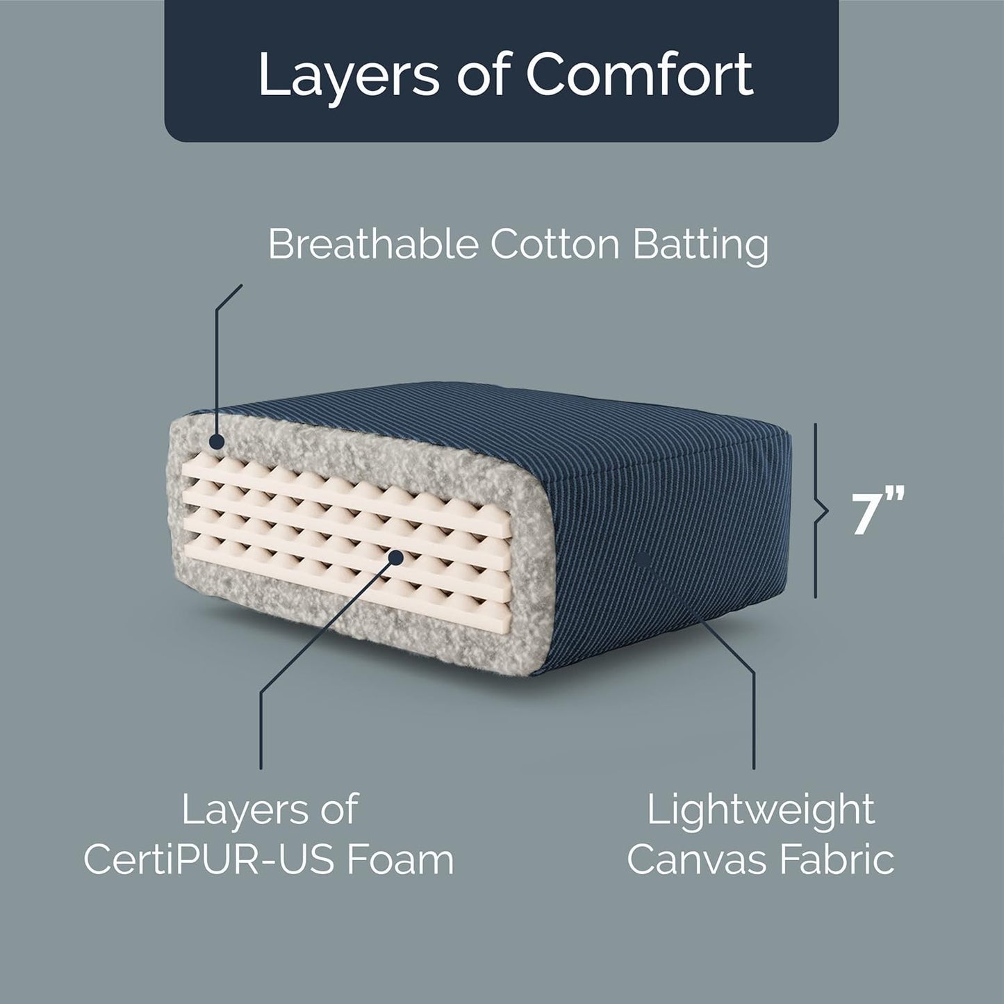 10 Inch Full Size Memory Foam Futon Mattress Mineral Blue