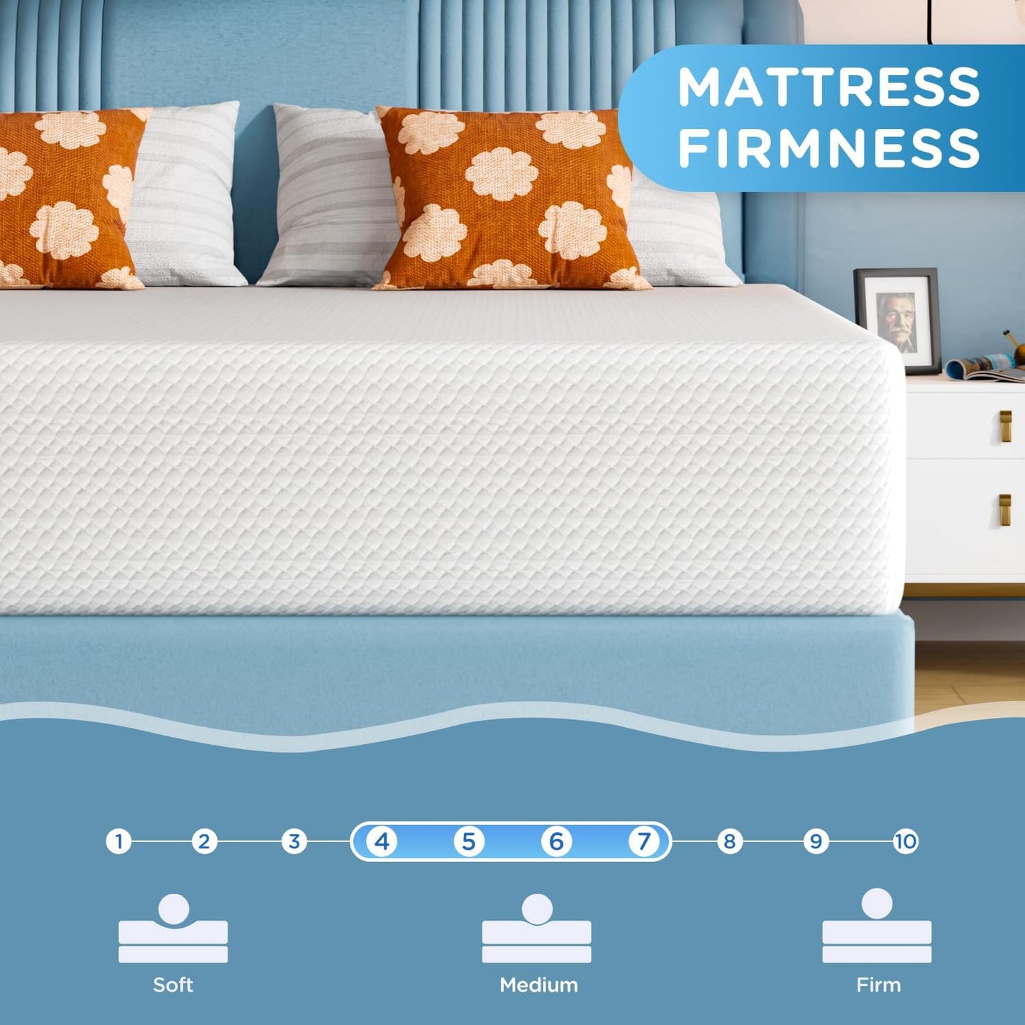 Twin 6 Inch Gel Memory Foam Mattress in a Box Medium Firm