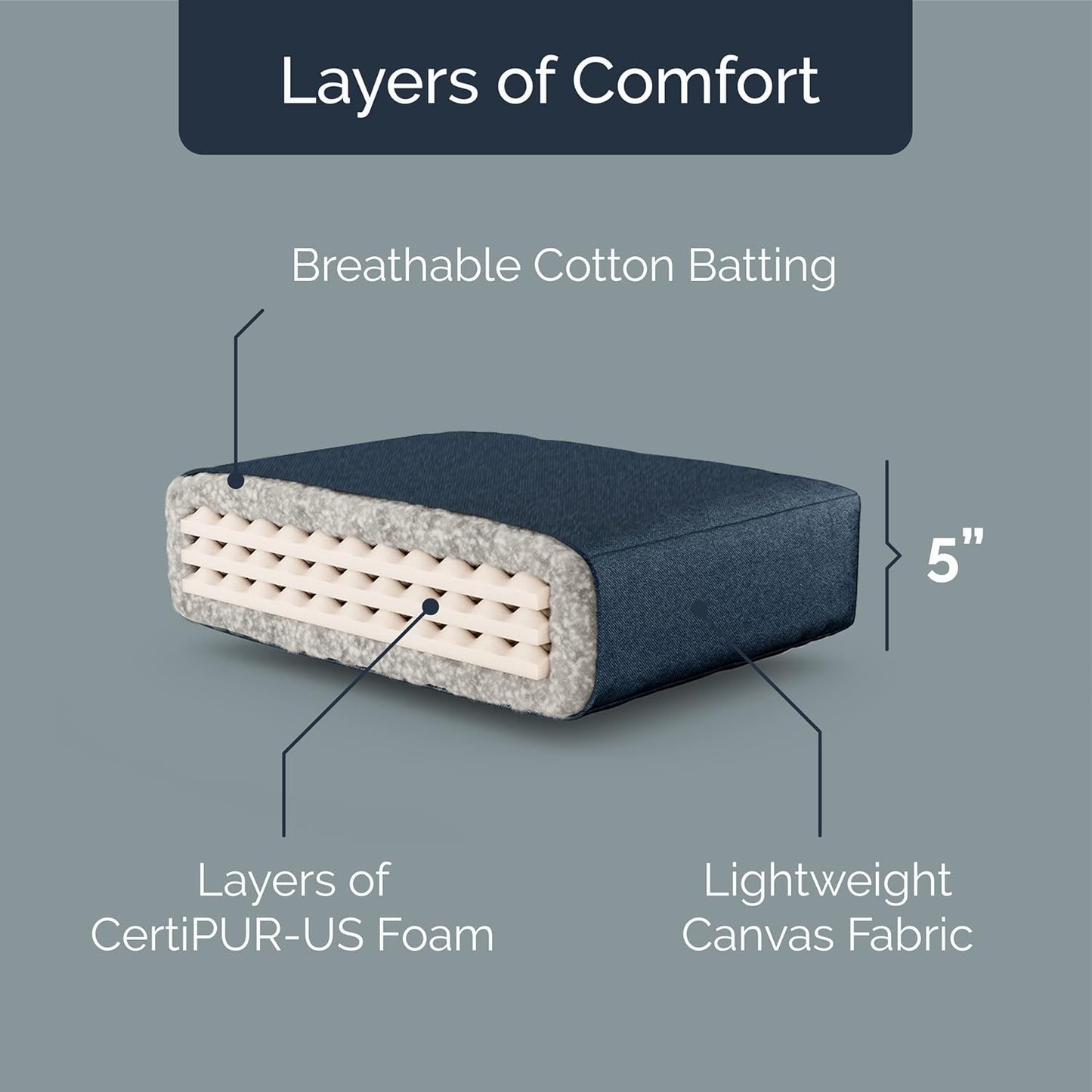 10 Inch Full Size Memory Foam Futon Mattress Mineral Blue