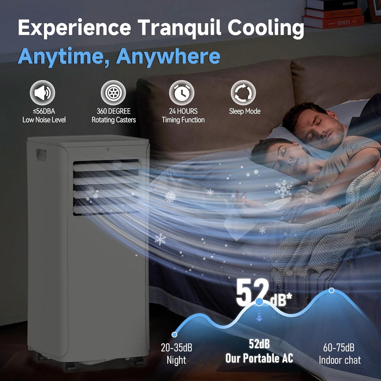 12000 BTU Portable Air Conditioner 3 in 1 AC Dehumidifier Fan with Timer Remote for Rooms