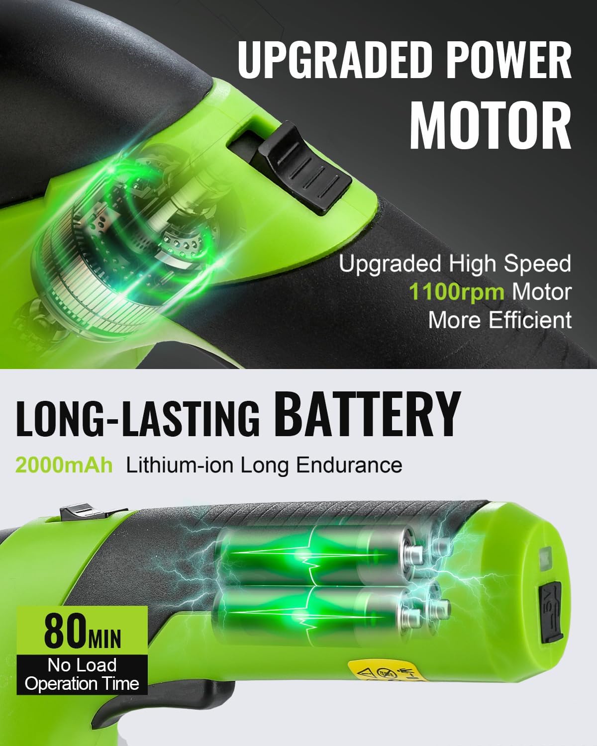 WORKPRO Cordless Grass Shear & Shrubbery Trimmer