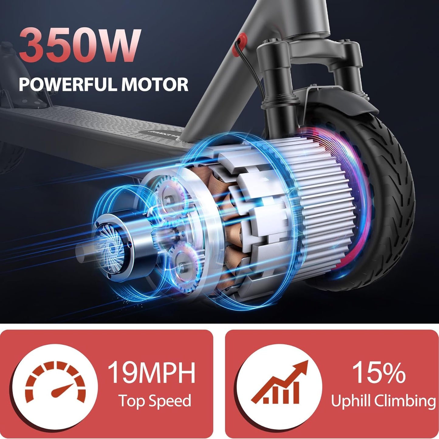 Electric Scooter for Adults 8.5/10/14" Tires, 19/22Mph, 350W/500W Motor