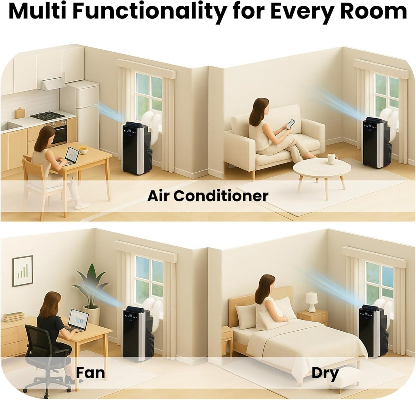 14000 BTU Portable AC Dual Hose 3 in 1 Cooling for 500 SqFt ARC14S with Window Kit