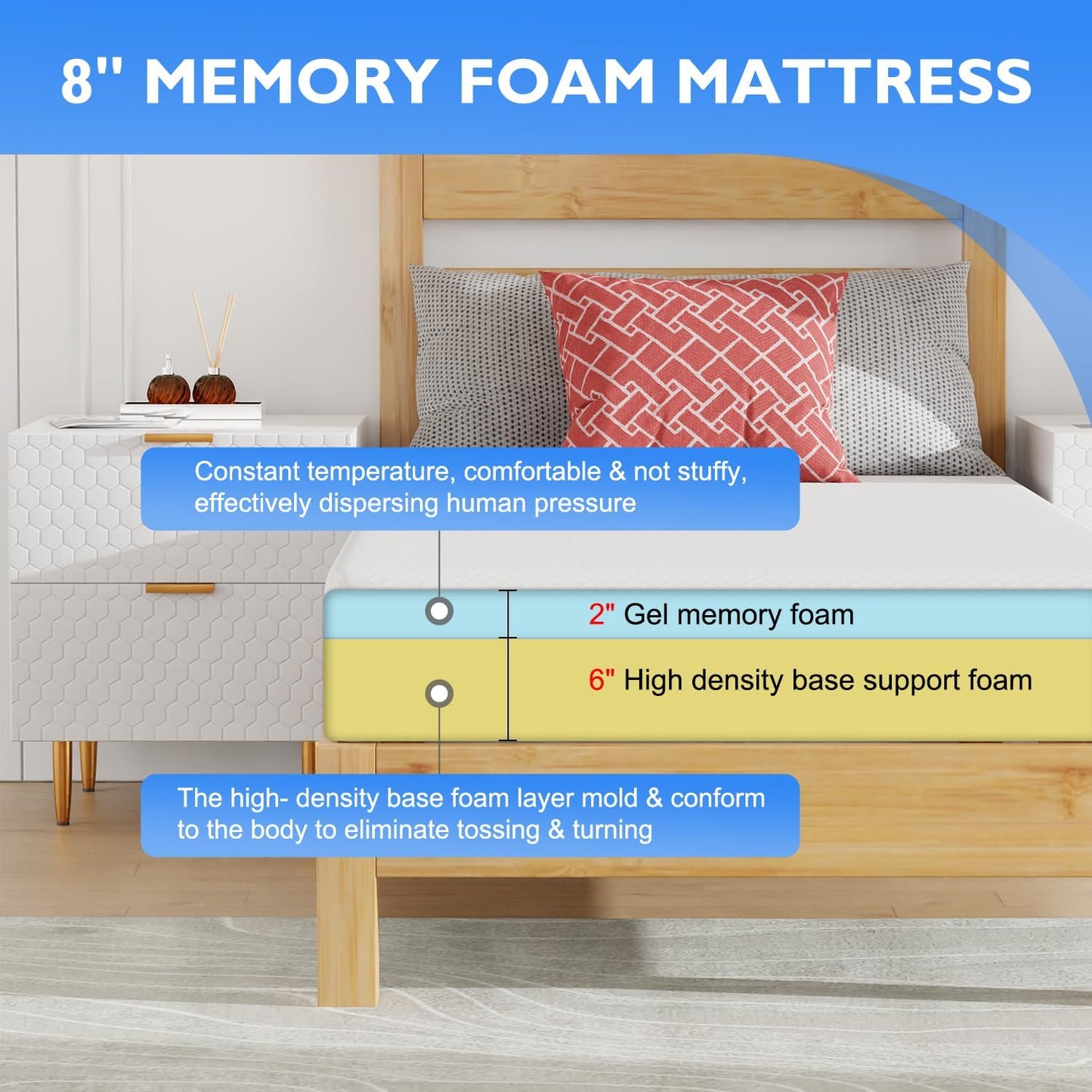 Twin 6 Inch Gel Memory Foam Mattress in a Box Medium Firm