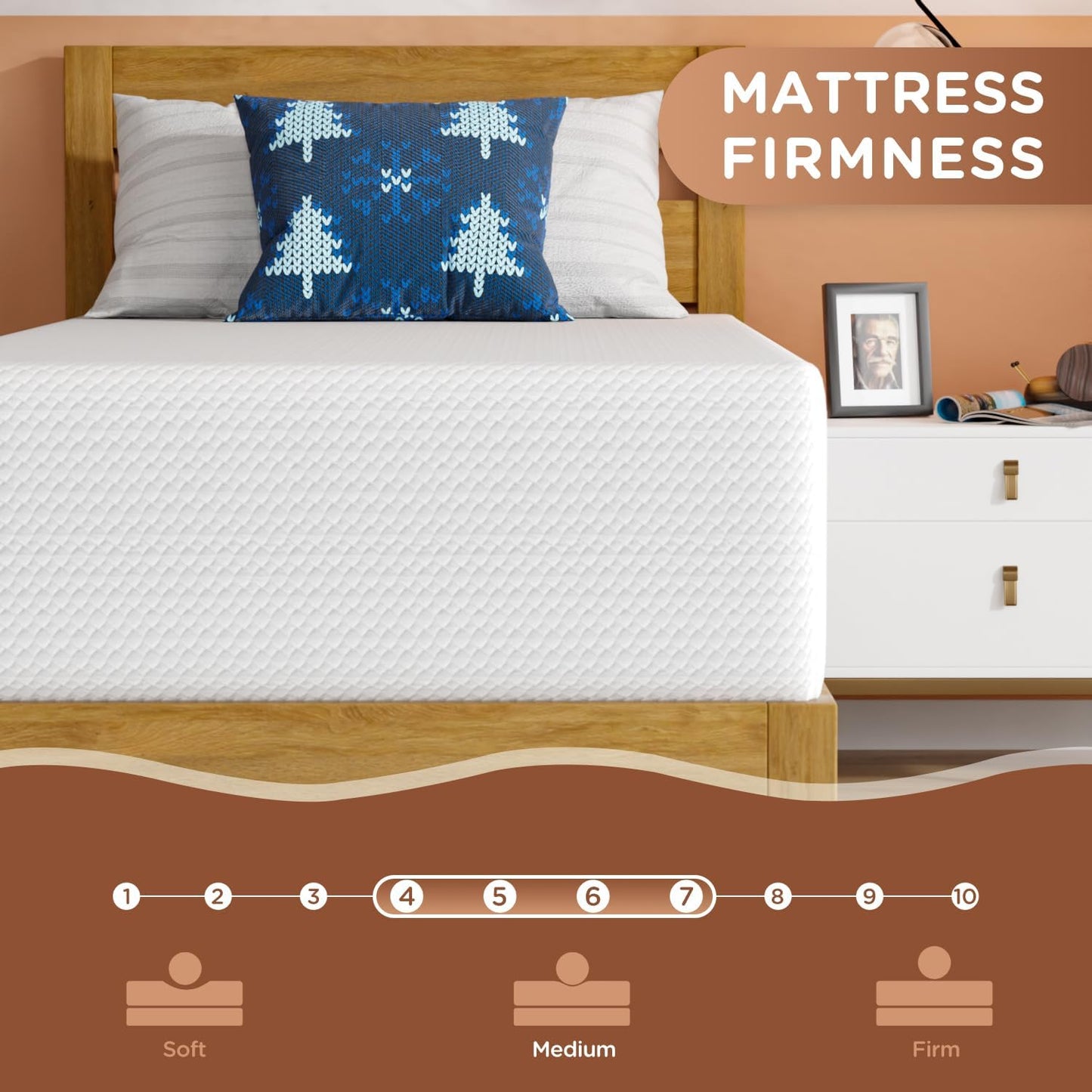 Twin 6 Inch Gel Memory Foam Mattress in a Box Medium Firm