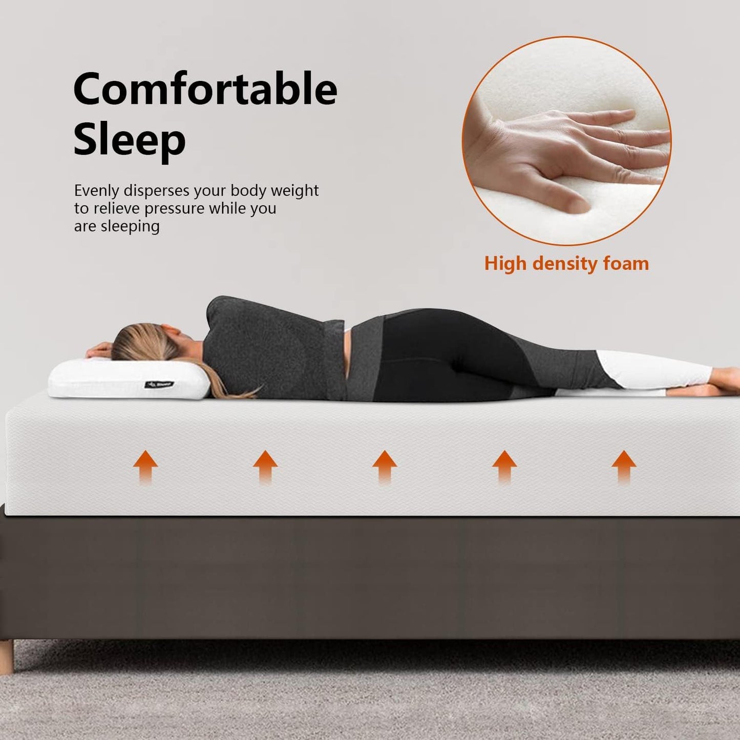 Twin 6 Inch Gel Memory Foam Mattress in a Box Medium Firm