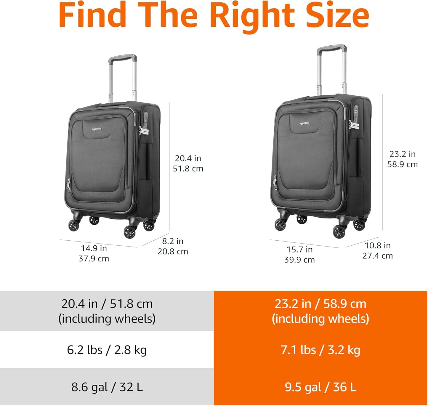 20" Luggage, Softside Suitcase With TSA Lock