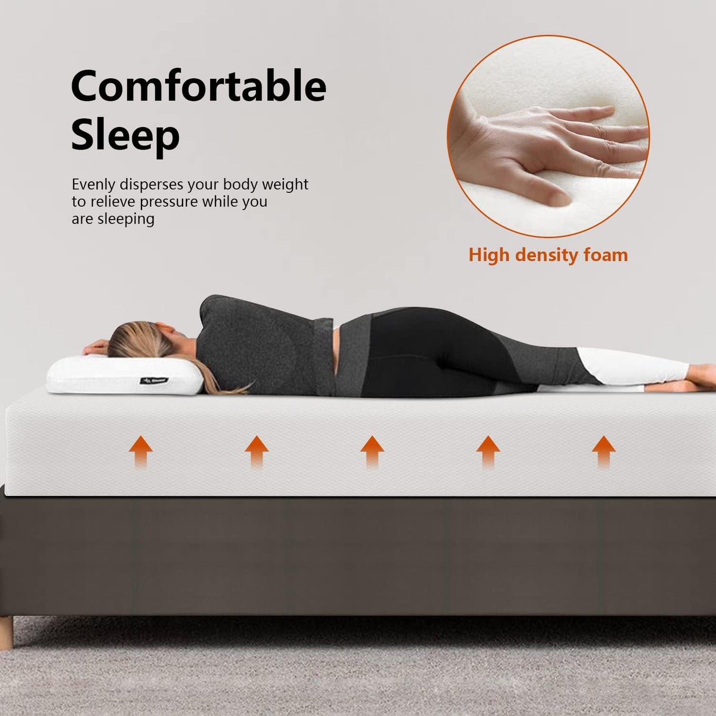 Twin 6 Inch Gel Memory Foam Mattress in a Box Medium Firm