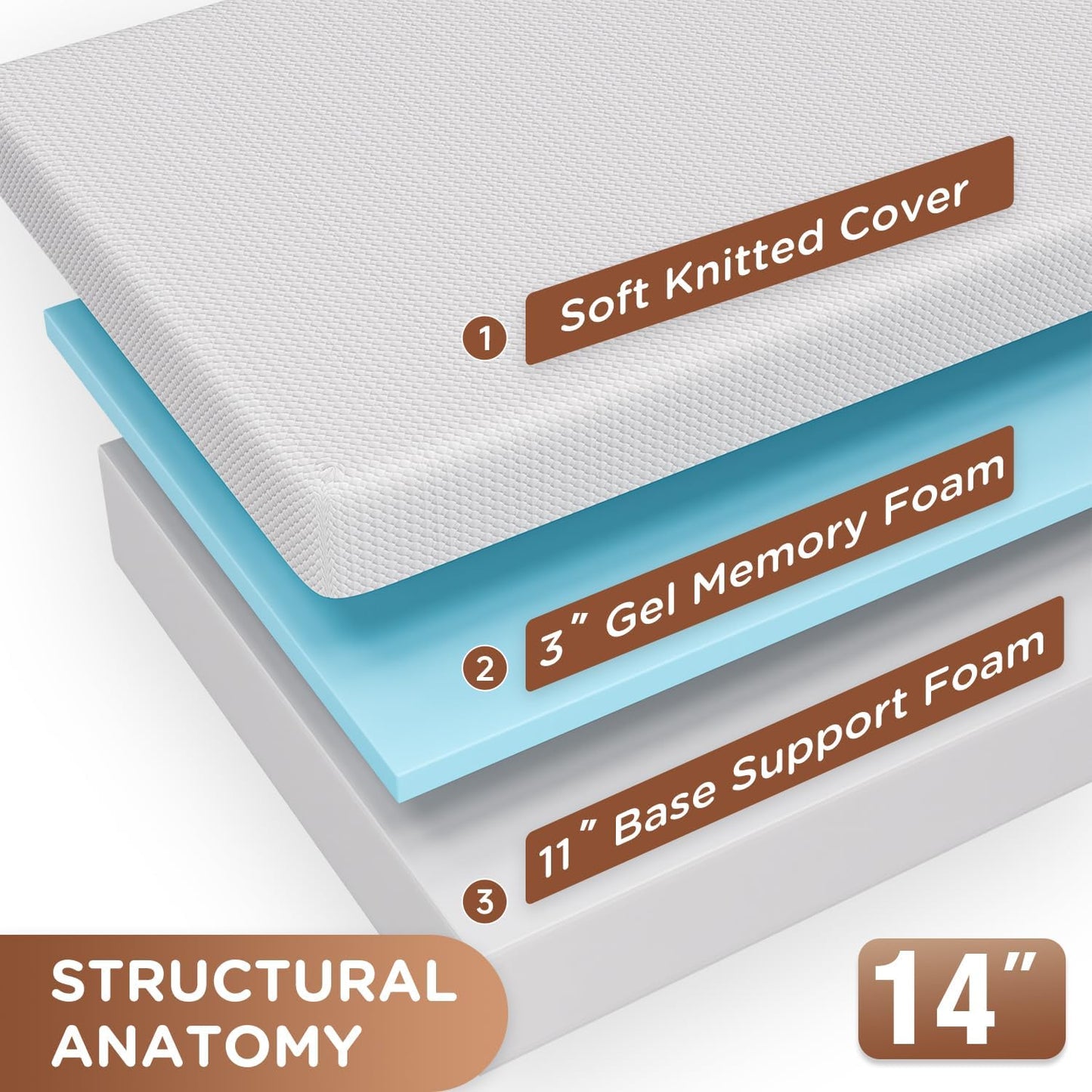 Twin 6 Inch Gel Memory Foam Mattress in a Box Medium Firm