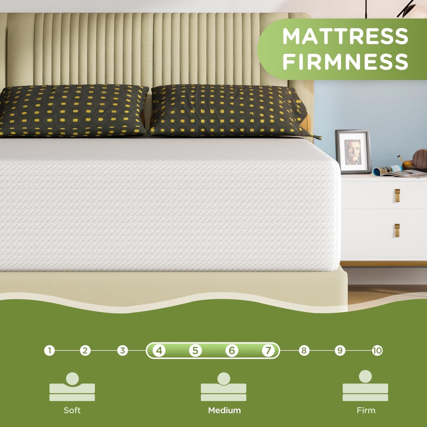 Twin 6 Inch Gel Memory Foam Mattress in a Box Medium Firm