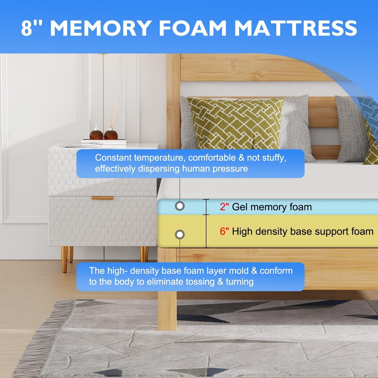 Twin 6 Inch Gel Memory Foam Mattress in a Box Medium Firm