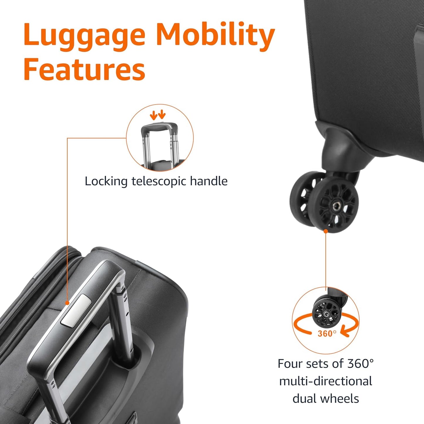 20" Luggage, Softside Suitcase With TSA Lock