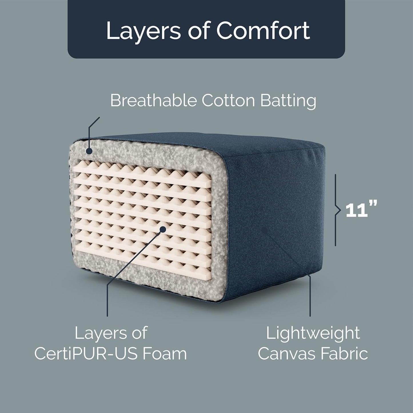 10 Inch Full Size Memory Foam Futon Mattress Mineral Blue