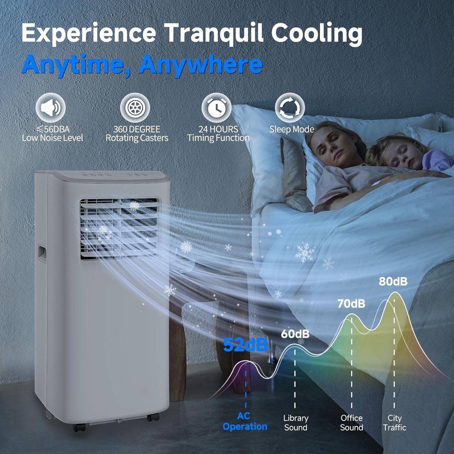 12000 BTU Portable Air Conditioner 3 in 1 AC Dehumidifier Fan with Timer Remote for Rooms