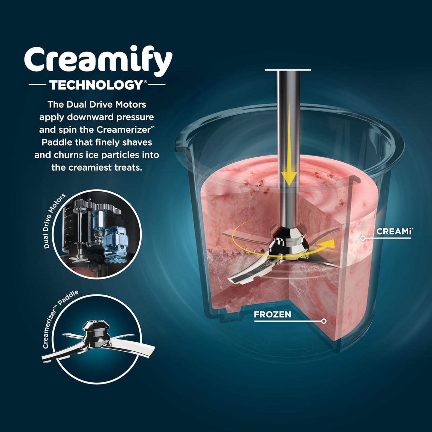 Ninja NC301 CREAMi Ice Cream Maker, for Gelato, Mix-ins, Milkshakes, Sorbet, Smoothie Bowls & More