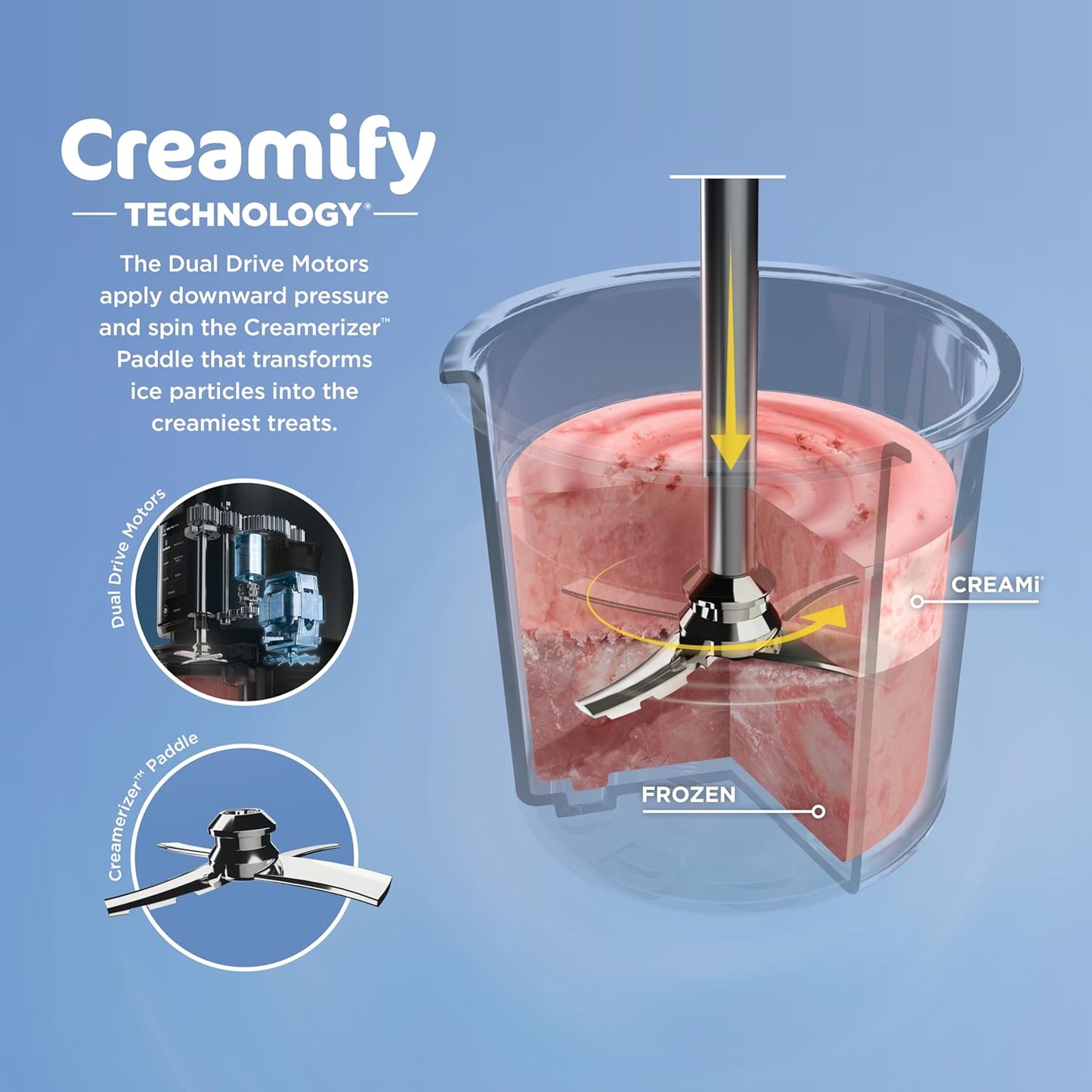 Ninja NC301 CREAMi Ice Cream Maker, for Gelato, Mix-ins, Milkshakes, Sorbet, Smoothie Bowls & More