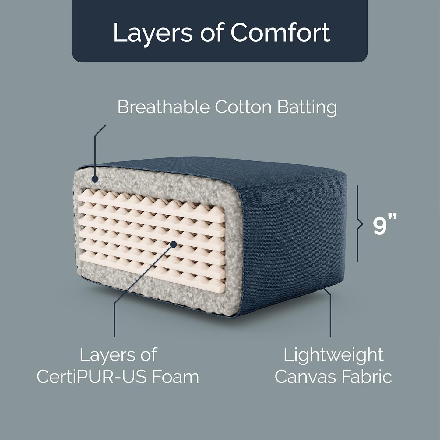 10 Inch Full Size Memory Foam Futon Mattress Mineral Blue