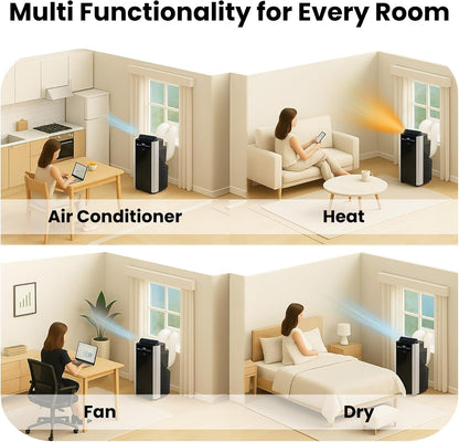 14000 BTU Portable AC Dual Hose 3 in 1 Cooling for 500 SqFt ARC14S with Window Kit