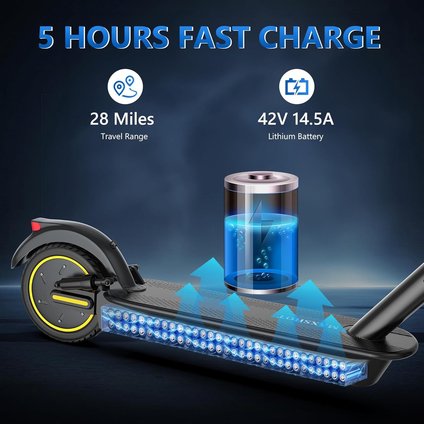 Electric Scooter for Adults 8.5/10/14" Tires, 19/22Mph, 350W/500W Motor
