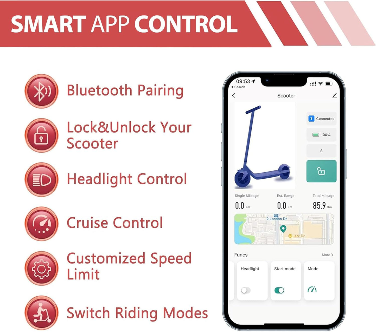 Electric Scooter for Adults 8.5/10/14" Tires, 19/22Mph, 350W/500W Motor