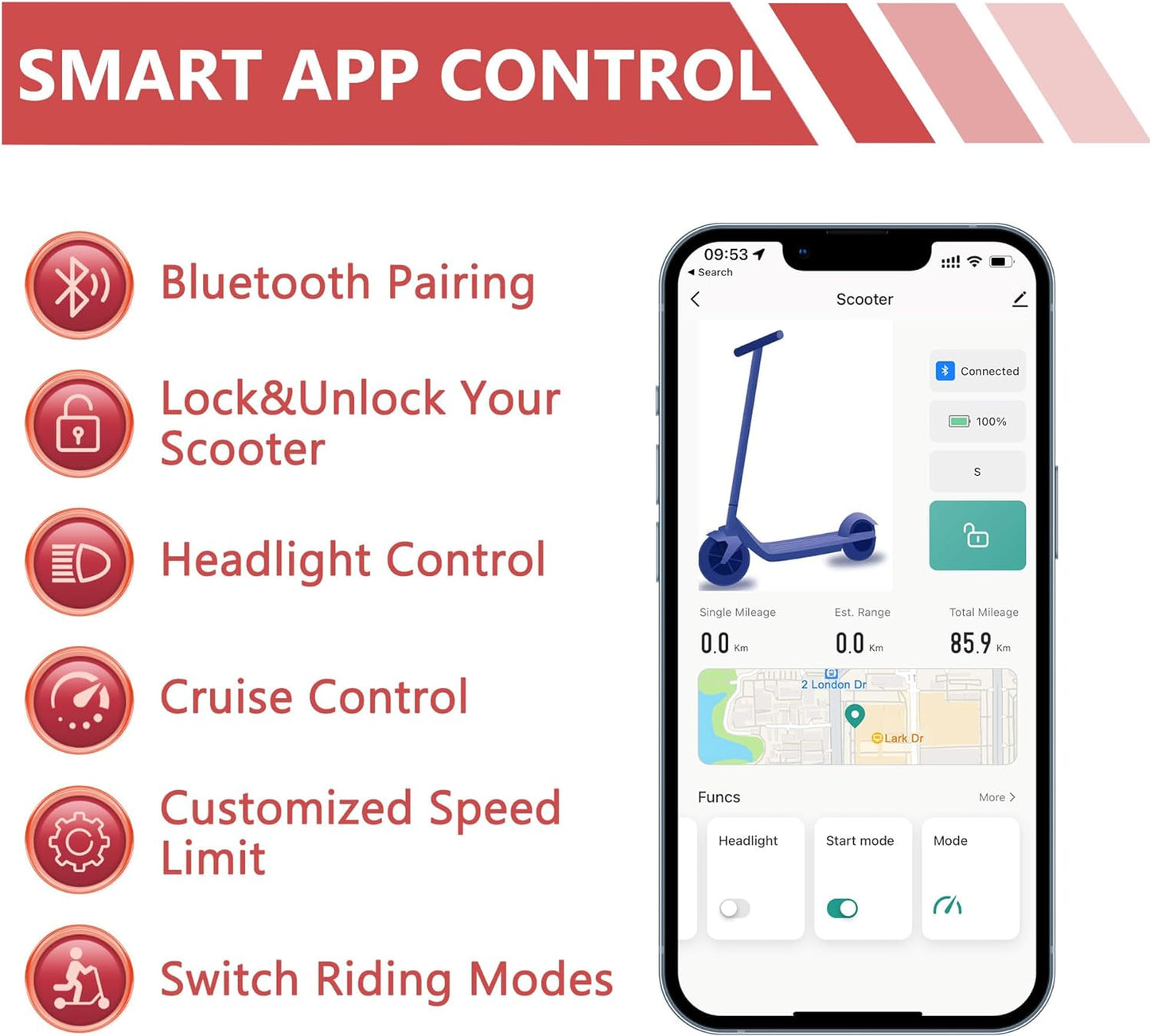 Electric Scooter for Adults 8.5/10/14" Tires, 19/22Mph, 350W/500W Motor