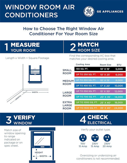 12,000 BTU Window AC Wi-Fi Enabled Cools up to 550 Sq.Ft Remote & App Control Easy Install