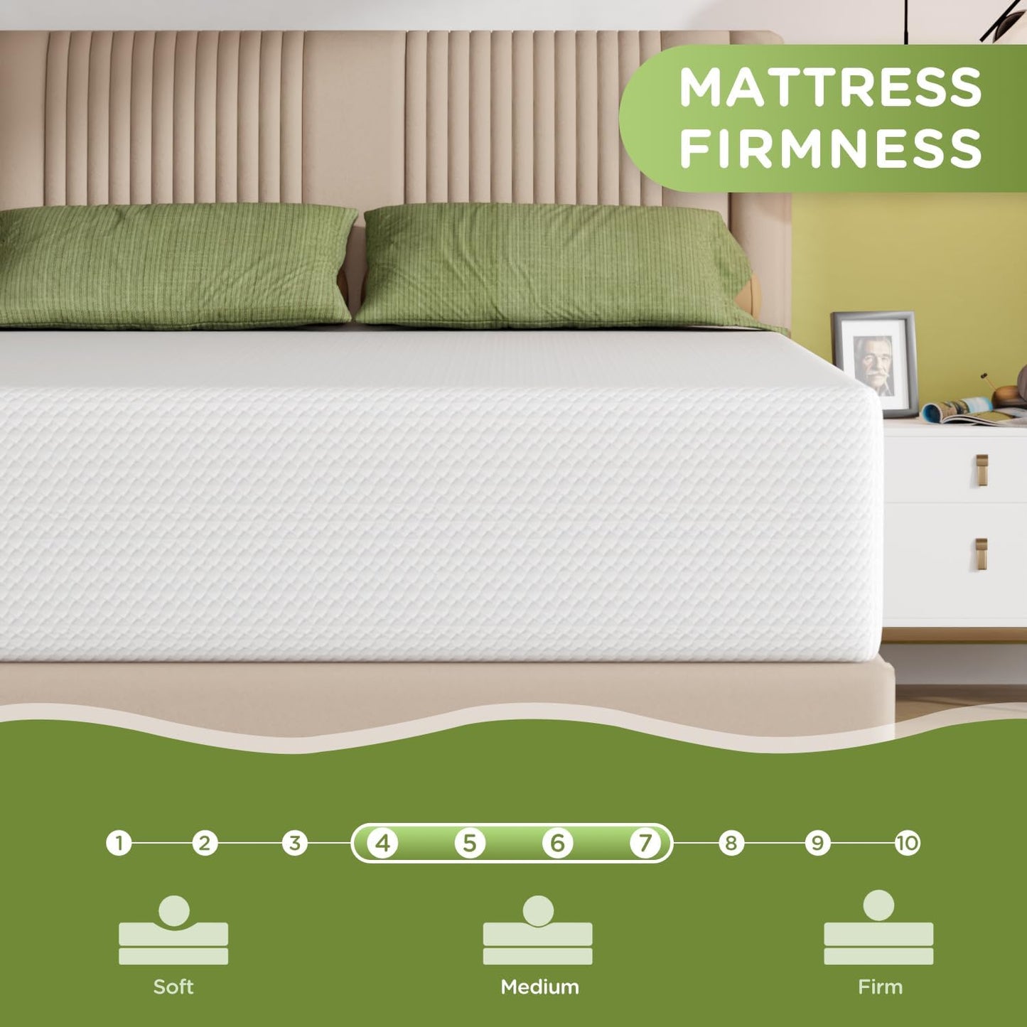 Twin 6 Inch Gel Memory Foam Mattress in a Box Medium Firm