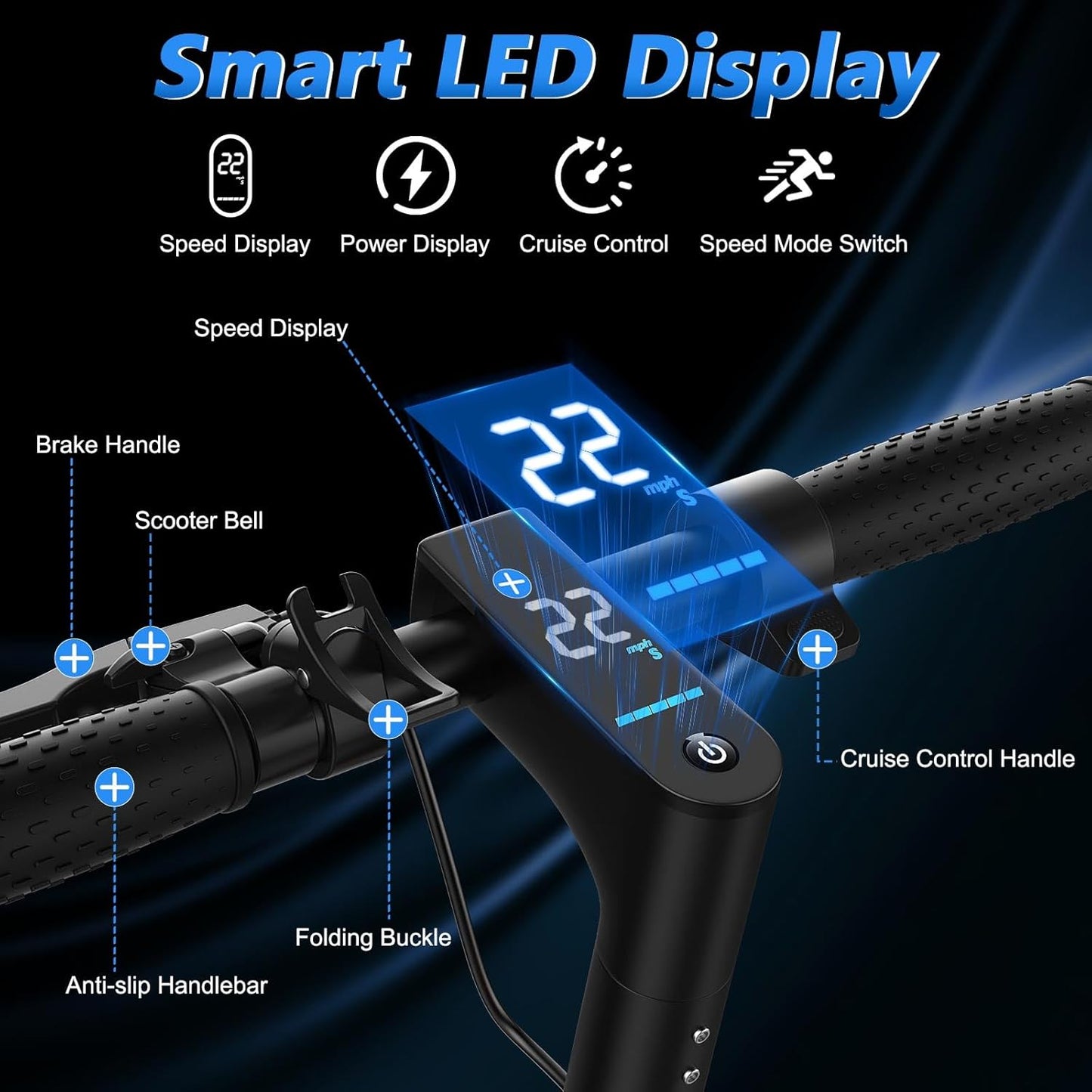 Electric Scooter for Adults 8.5/10/14" Tires, 19/22Mph, 350W/500W Motor