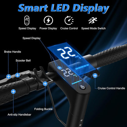 Electric Scooter for Adults 8.5/10/14" Tires, 19/22Mph, 350W/500W Motor