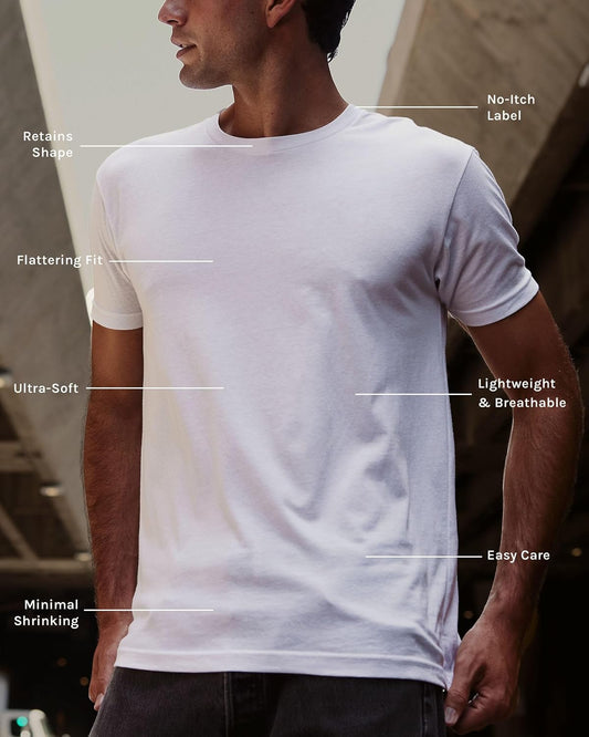 Mens T Shirt Packs - Short Sleeve Crew Neck Soft Fitted Tee